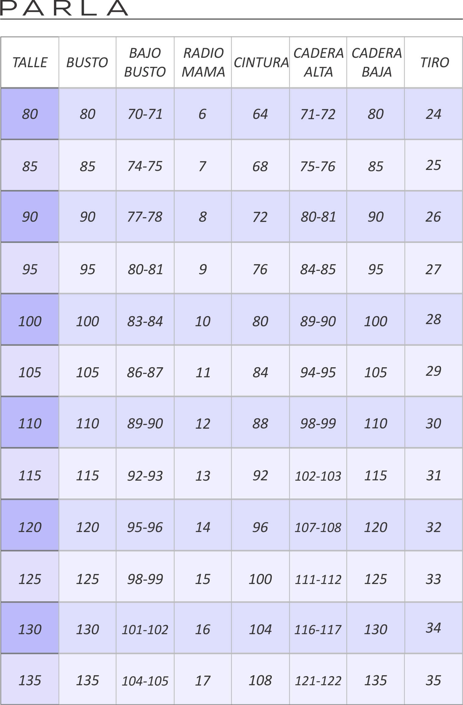 Tabla De Medidas De Bombachas Ubicaciondepersonascdmxgobmx 0077